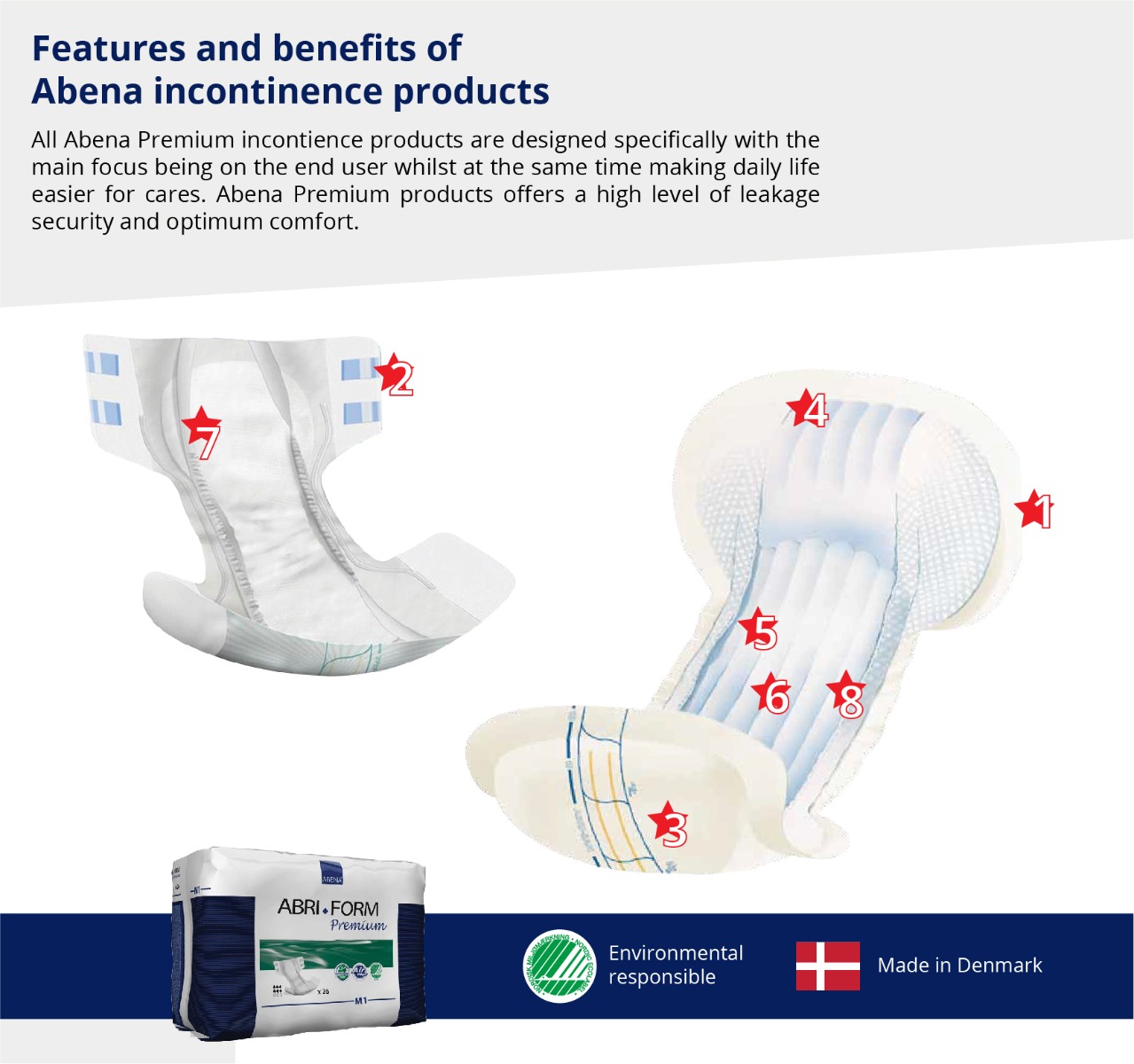 1 Carton Abena Abri Form Premium Diapers 26pcs In A Packet 4