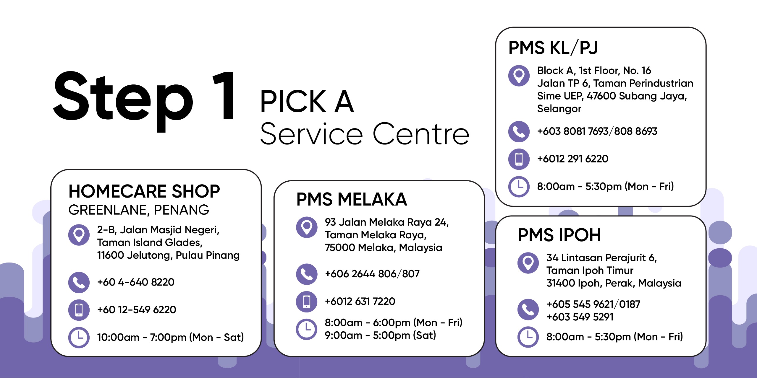Wheelchair Repair HomeCare Shop